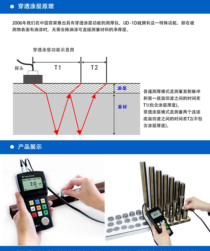 UD-1系列測(cè)厚儀_02.jpg UD-1系列測(cè)厚儀_02.jpg