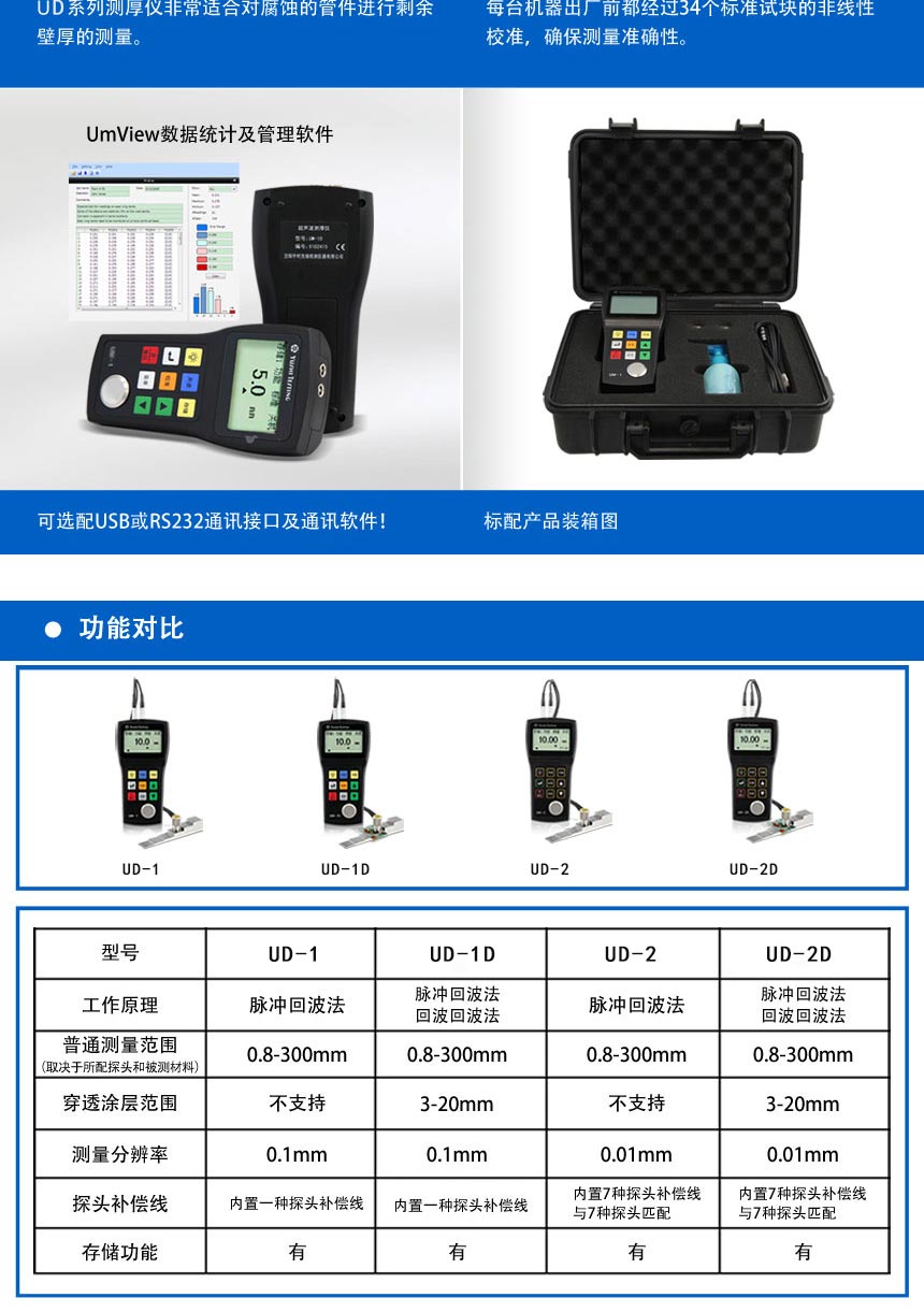 UD-1系列測(cè)厚儀_03.jpg UD-1系列測(cè)厚儀_03.jpg