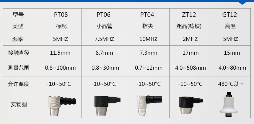 UD-1系列測(cè)厚儀_06.png UD-1系列測(cè)厚儀_06.png