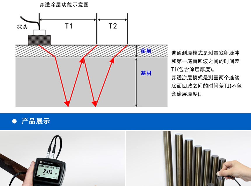 UD-2系列測厚儀_03.jpg UD-2系列測厚儀_03.jpg