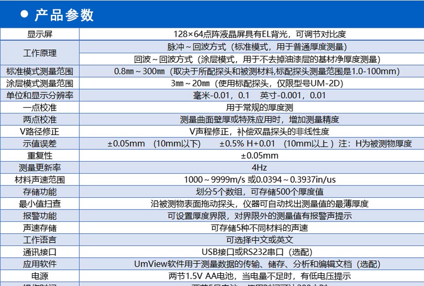 UD-2系列測厚儀_06.jpg UD-2系列測厚儀_06.jpg