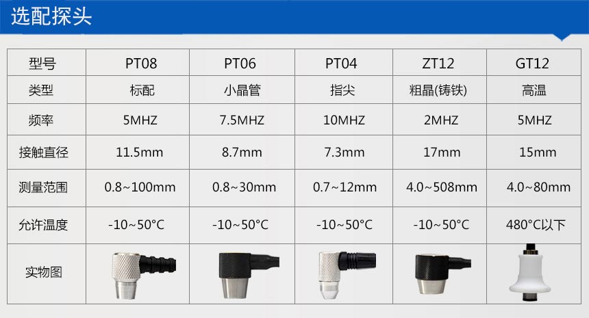 UD-2系列測厚儀_08.jpg UD-2系列測厚儀_08.jpg