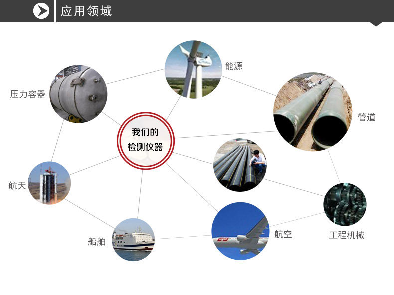愛(ài)克發(fā)膠片_02.jpg