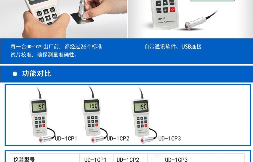UD-1C系列涂層測(cè)厚儀_04.jpg UD-1C系列涂層測(cè)厚儀_04.jpg